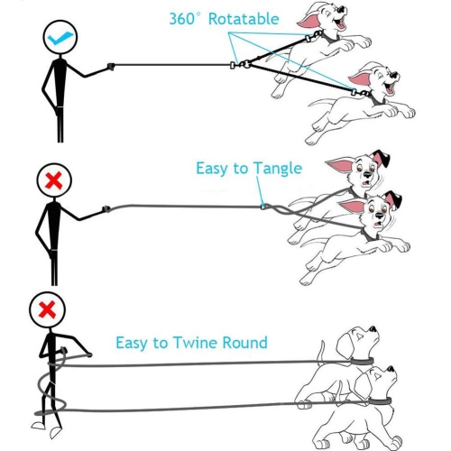 Double laisses pour chien Tangle Pet : confortable, absorbant les chocs, réfléchissant CA