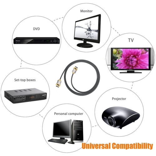 NIERBO Silver 8K HDMI 2.1 Cable 49FT/15M, Supports 48Gbps 8K@60Hz 4K@120Hz eARC HDCP2.2 2.3 Compatible with Apple Sony LG Samsung TV, PS5, PS4, One