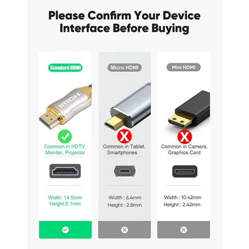 NIERBO Silver 8K HDMI 2.1 Cable 10FT/3M, Supports 48Gbps 8K@60Hz 4K@120Hz eARC HDCP2.2 2.3 Compatible with Apple Sony LG Samsung TV, PS5, PS4, One