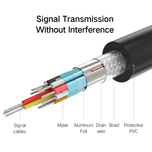 DisplayPort to HDMI Cable DP to HDMI 4K Video Converter Cord 6Ft 1.8M