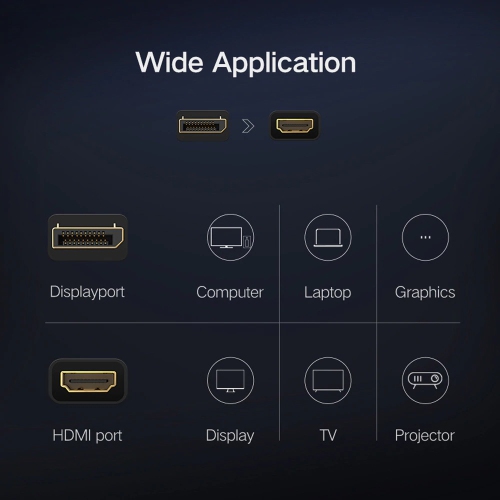 DisplayPort to HDMI Cable DP to HDMI 4K Video Converter Cord 6Ft 1.8M