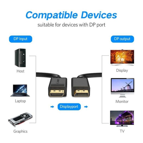 Display Port Cable 4K Resolution DP to DP Adapter 6ft Converter Cord Video For TV Computer