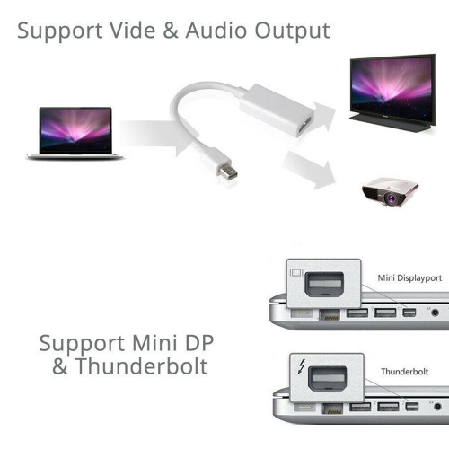 Mini DisplayPort to HDMI Adapter Cable For MacBook Pro & iMac Thunderbolt Mini DP Display Port To HDMI Converter