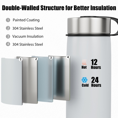 Costway 22 oz Double Wall Insulated Water Bottle Stainless Steel w/ 2 Lids & Straw