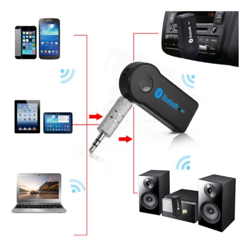 SuperShield Bluetooth Car Adapter, Bluetooth Aux Adapter Portable Bluetooth Music Receiver, Mini Wireless 3.5mm Aux Adapter for Car Home Stereo