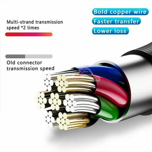 Câble USB 2,0 de type AB A mâle vers B mâle de 6ft pi de SuperShield – Câble mâle A-B MM – fil 1,8m pour imprimante