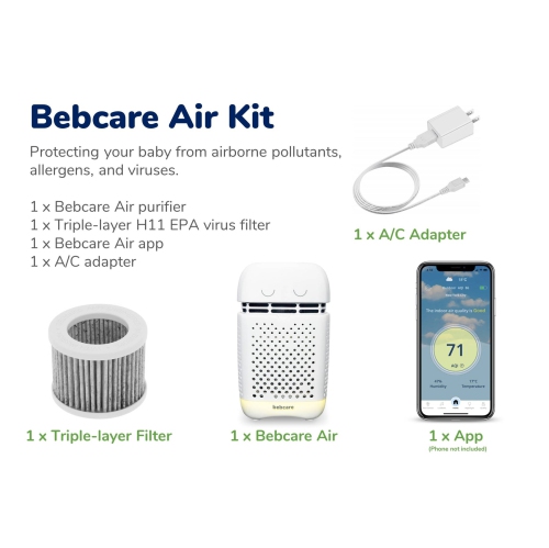 Bebcare Air - Portable H11 True EPA Purifier for Allergies Smells Pollen Smoke Pet Dander, 22dB Ultra-Quiet, Removes 99.94% of Pollutants, Designed