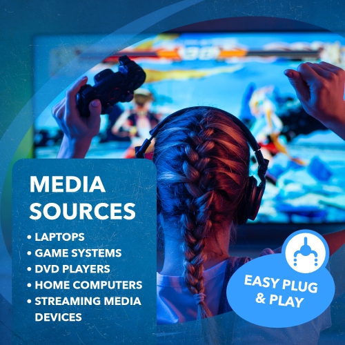 4K 3x1 HDMI Switch 2 HDMI + USB-C Input