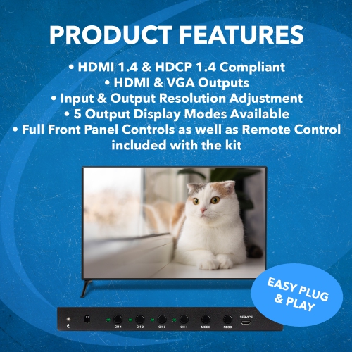 Quad Multi Viewer 4x1 HDMI Switch HDMI/VGA Output Full HD 1080p