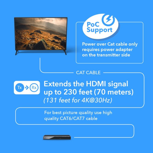 4K HDMI Extender Over CAT6/7 RJ45 4K@30Hz Upto 130 Ft & 1080p Upto 230 Ft