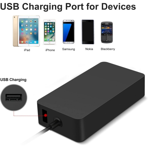 Surface Pro Charger,15V 4A 65W Adapter Power Supply for Microsoft Windows Surface Pro 3/4/5/6/7/X Charger,Surface