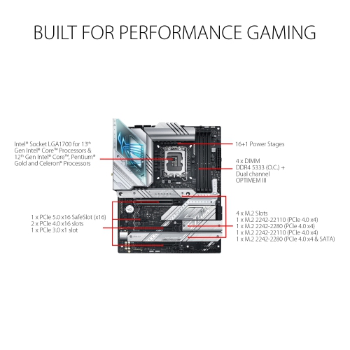ASUS ROG Strix Z790-A Gaming Wi-Fi ATX Motherboard – Intel Z790, DDR4 Support