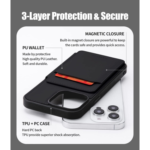 TopSave Goospery Balance Fit Up to 5 Card Holder, Double Layer Lightweight Slim PU Leather Magnetic Close Shockproof Protection Wallet For iPhone 14