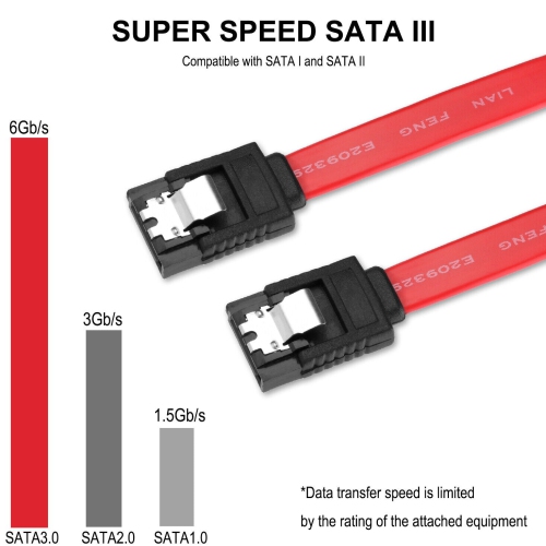 3 Pack SATA Cable III 6Gbps with Latch Right Ange / Straight for SATA HDD,SSD CA