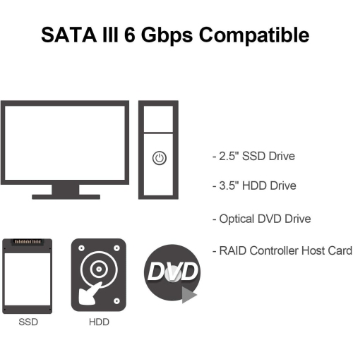 Paquet de 3 câbles SATA III 6 Gb/s avec verrou droit Ange/droit pour disque dur SATA, SSD CA