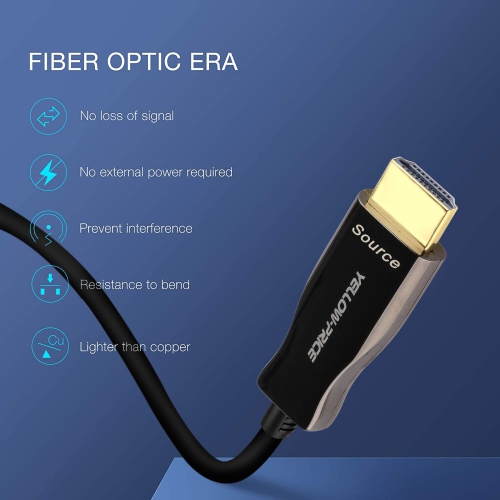 Real 8K@120Hz HDMI Fiber Optic Cable 15-66ft, High Speed 48Gbps HDMI 2.1 Cord