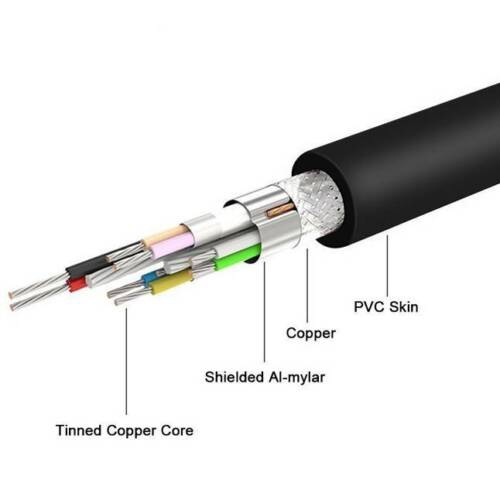 USB 3.0 to SATA III Adapter Cable with UASP SATA to USB Converter for 2.5 "HDD Hard Drives and SSD Solid State Drives