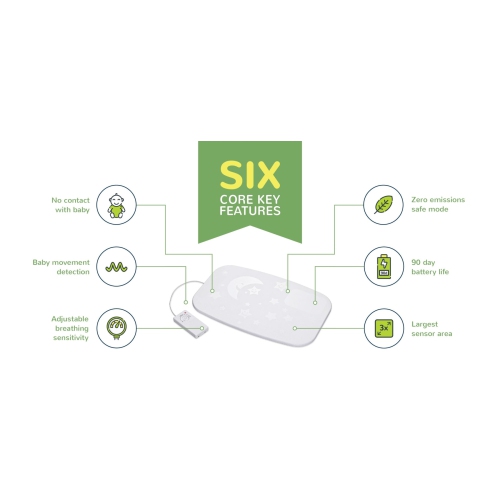 Tapis Bebcare - accessoire pour tapis de capteur pour bébé pour détection des mouvements anormaux de bébé avec alertes et sensibilité réglable