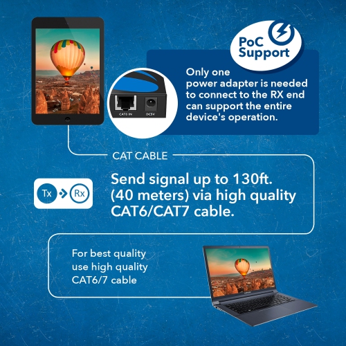 USB Over Ethernet Extender Upto 330 Feet - Extends USB 2.0 Signal Over CAT5e/6 LAN Ethernet Cable With 4 Ports