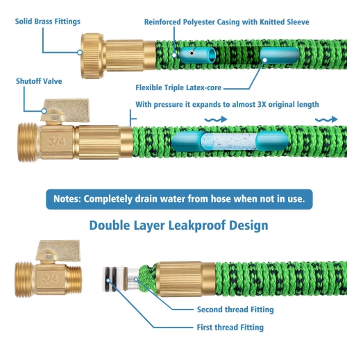 Furniture One Garden Expandable Water Hose 25 ft with 10 Function Nozzle GreenBlack