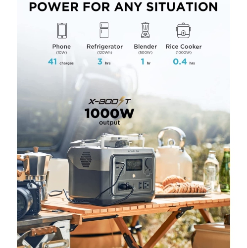EcoFlow RIVER 2 Max Portable Power Station