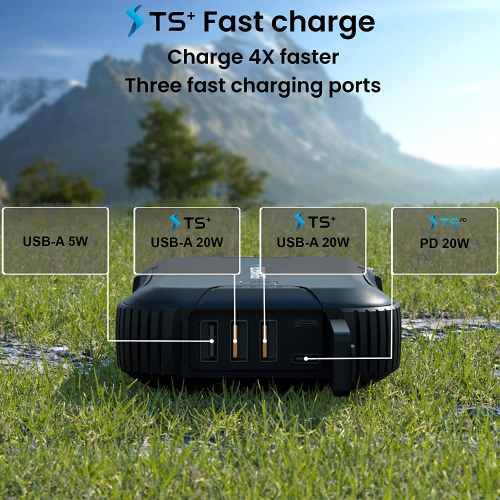 Techsmarter Rugged & Waterproof 30000mAh with 20W USB-C PD Power Bank/Portable Charger for iPhone 14, 13, 12, XS, X, XR, Samsung S22, S21, S20, S10,