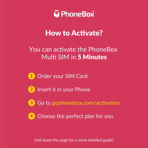 PhoneBox Canada Weekly Prepaid SIM Card | Choose one of The 7 Days Plan! 5G Data! No overage fees! Travel SIM Card