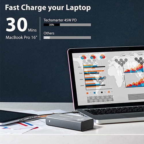Techsmarter 30000mah 65W USB-C Laptop Power Bank with Samsung Super Fast Charging, Portable Charger Compatible with iPhone, Samsung Galaxy, Androids,