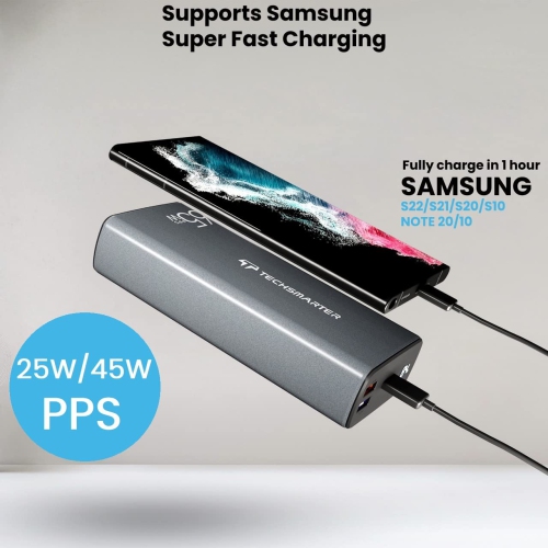 Techsmarter 30000mah 65W USB-C Laptop Power Bank with Samsung Super Fast Charging, Portable Charger Compatible with iPhone, Samsung Galaxy, Androids,