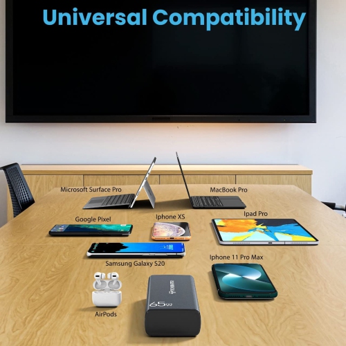 Techsmarter 30000mah 65W USB-C Laptop Power Bank with Samsung Super Fast Charging, Portable Charger Compatible with iPhone, Samsung Galaxy, Androids,