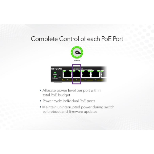 Netgear 5-Port Gigabit PoE+ Compliant Managed Switch -