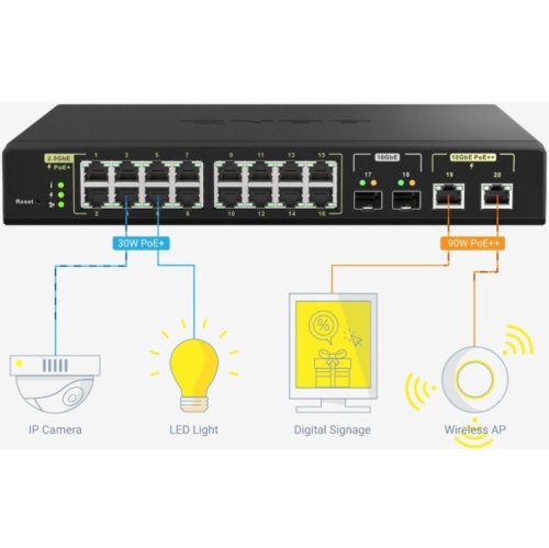 QNAP QSW-M2116P-2T2S-US 20-Port 10GbE PoE++ and 2.5GbE PoE+ Managed Network Switch