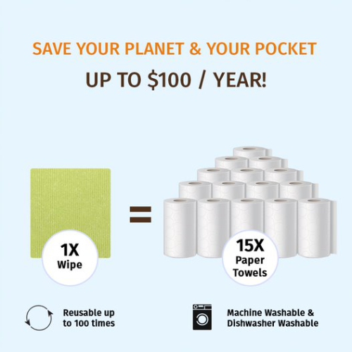 Skadu Multi-surface Wipes | Pack of 5