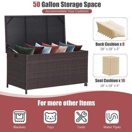 Patiojoy Outdoor 50 Gallon Wicker Storage Box PE Rattan Storage Container with Lid Deck&Waterproof Liner Mix Brown