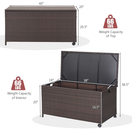 Patiojoy Outdoor 50 Gallon Wicker Storage Box PE Rattan Storage Container with Lid Deck&Waterproof Liner Mix Brown