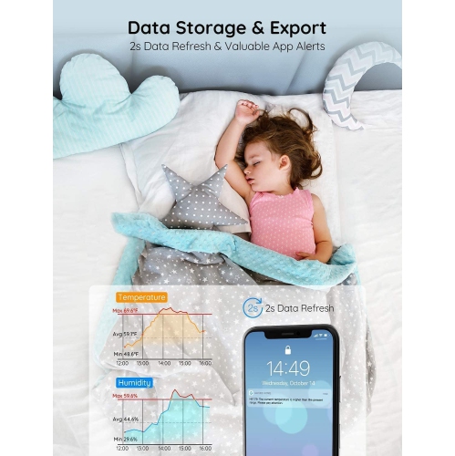 Govee – Thermomètre numérique Wi-Fi, hygromètre intelligent pour l’intérieur