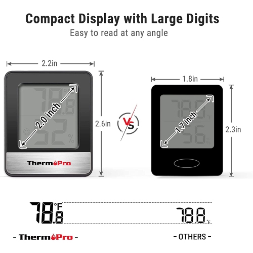 Govee – Thermomètre numérique Wi-Fi, hygromètre intelligent pour l’intérieur