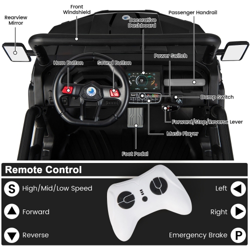 Gymax 12V 2 Seater Ride On UTV Dump Truck Remote w/ Electric Dump Bed & Shovel Black