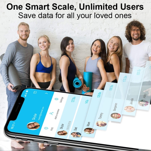 Runcobo Digital Scale, Smart Fitness Bathroom Scales for Body Weight, Body Fat, Muscle Mass, Water Weight, BMI, BMR, Free App, Bluetooth and Wi-Fi