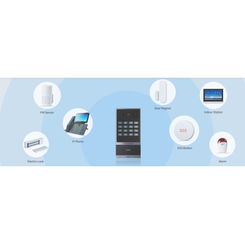 Fanvil i64 SIP INTERCOM