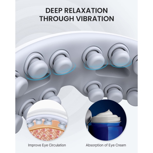 RENPHO Eye Massager with Heat, Vision Window & Music Bluetooth, Heated Eye Mask with 4 Modes & 16 Vibration, Eye Warm Treatment for Dry Eyes, Eye Fatigue Relief, White