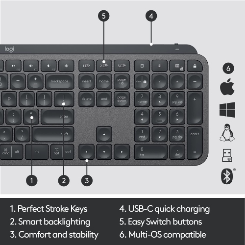 Logitech MX Keys Advanced Wireless Illuminated Keyboard (Graphite) by LOGITECH - Open Box condition - Image 4