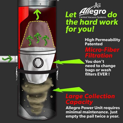 Allegro MUA50 Champion 6,000 Square Foot Home Central Vacuum System - Super Quiet Power Unit