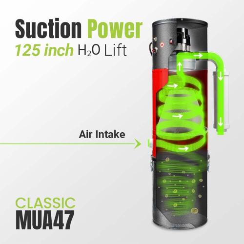 Allegro – unité d’alimentation avec aspirateur central Muet classique, 3,000 pi2, silencieux, MUA47