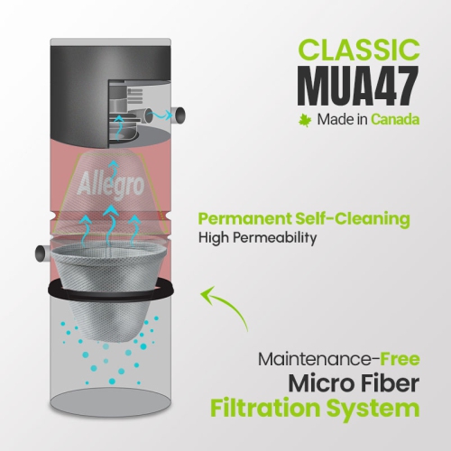 Allegro – unité d’alimentation avec aspirateur central Muet classique, 3,000 pi2, silencieux, MUA47