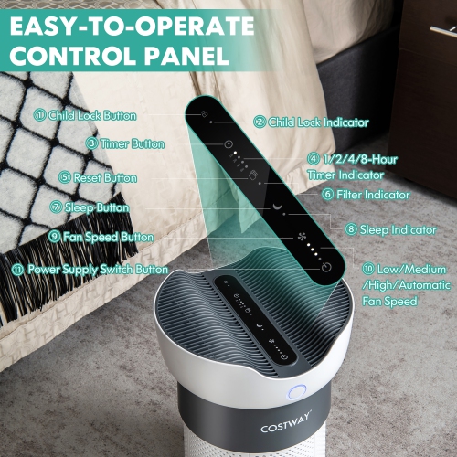 Costway Air Purifier for Home Office up to 1300 Sq Ft H13 True HEPA Filter Air Cleaner