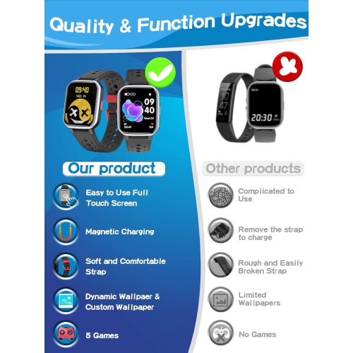 ULTREND Smart Watch for Kids, Fitness Activity Tracker, 1.44" touch screen, 5 Built-in games, IP68 waterproof, and 20 sports modes.