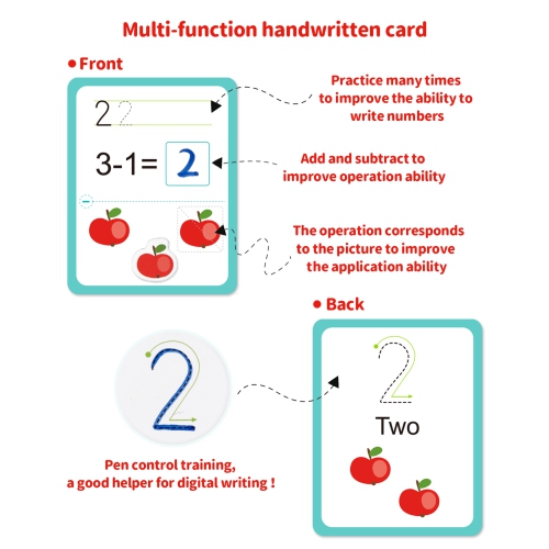TOOKYLAND Math Learning Magnetic Box - 86pcs - Early Math Skills Educational Toy, Ages 3+
