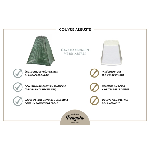 Shrub cover36 in. x 36 in. x 40 in.