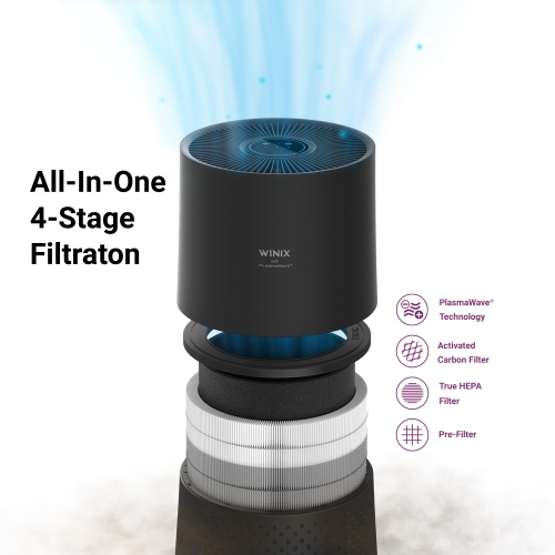 Winix A230 Tower H13 True HEPA 4-Stage Air Purifier, Perfect for Home office, Home classroom, Bedroom and Nursery, Charcoal Grey